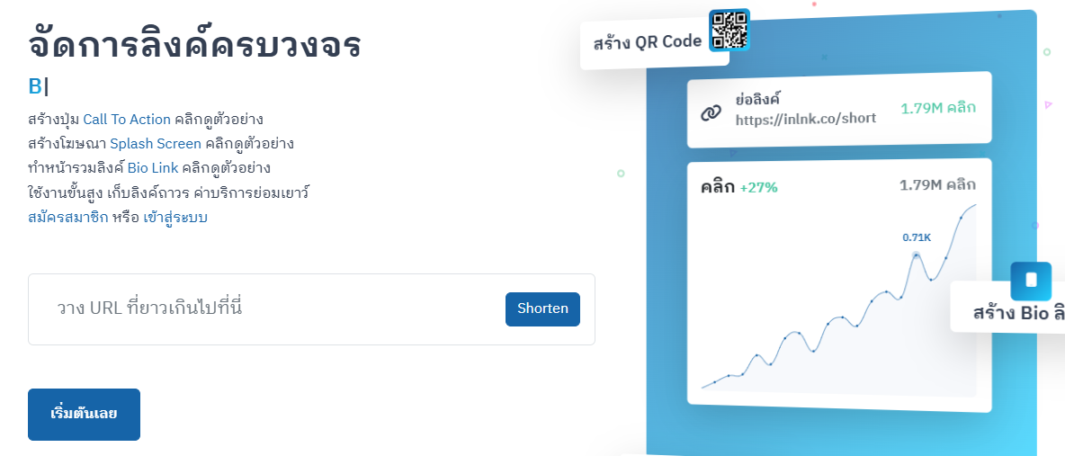 Short URL