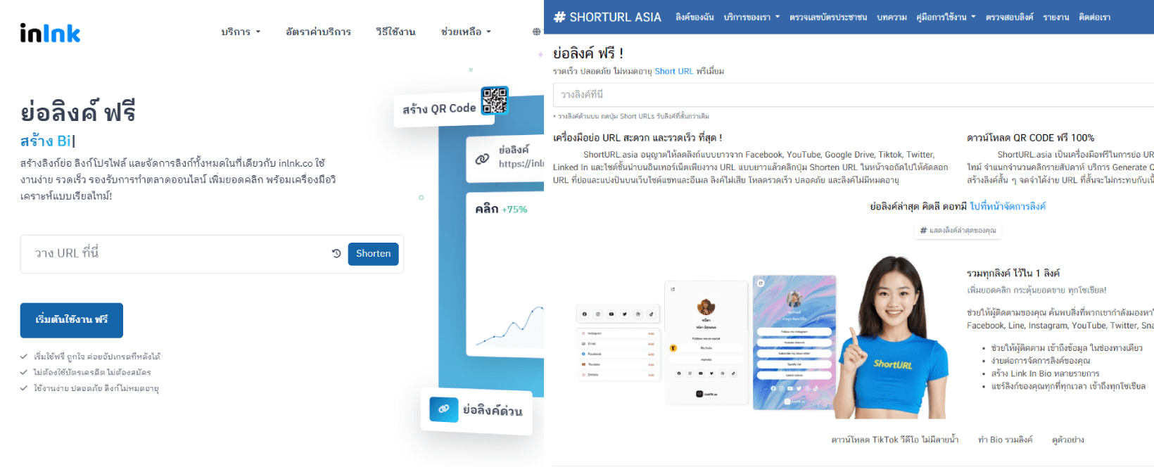 5 อันดับเว็บ ย่อลิ้งค์ ยอดนิยม ปี 2026